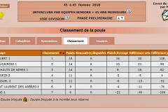 03_classement