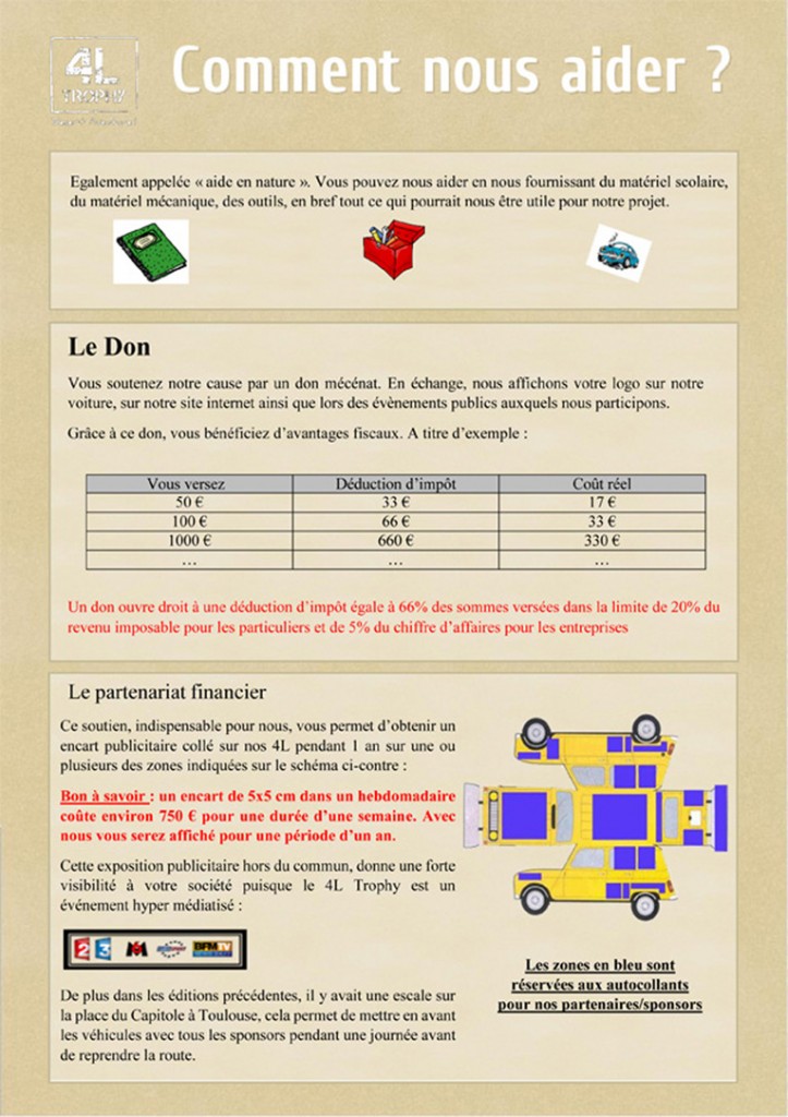 Présentation-du-Projet-4l-Trophy-THE-A-TEAM-2 (1)-4