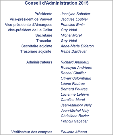 Conseil d'administration 2015