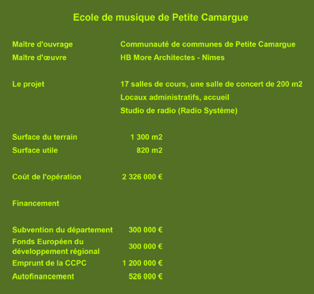 financement